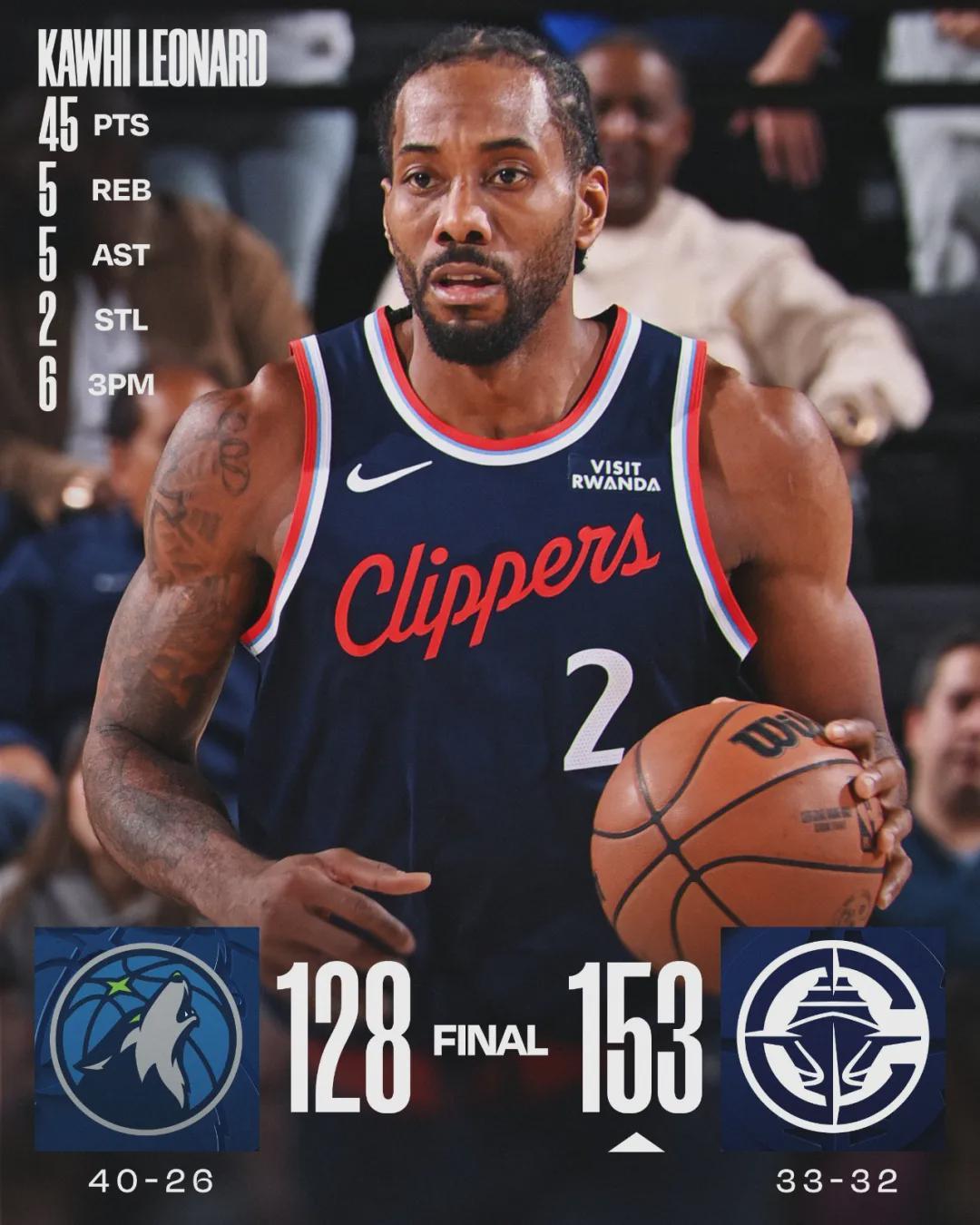 开云APP下载-狂砍153分！NBA历史首队！伦纳德一战比肩张伯伦