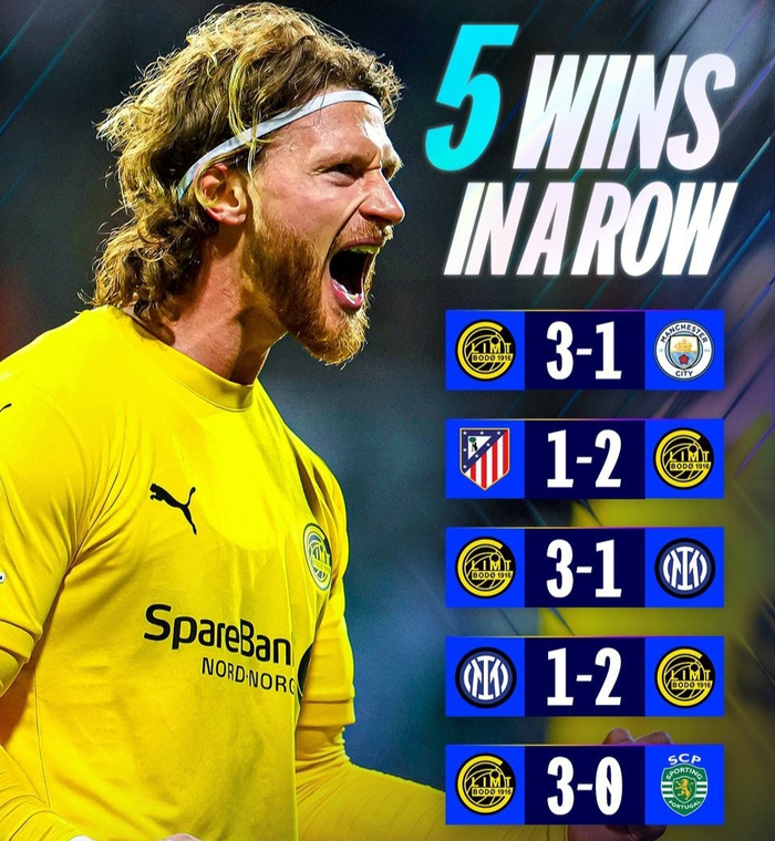 开云百家乐-欧冠奇迹：5万人口小球队5连胜+赢曼城、国米+马上进8强|博德闪耀|葡萄牙|葡萄牙体育|国际米兰|马德里竞技_新浪体育_新浪新闻